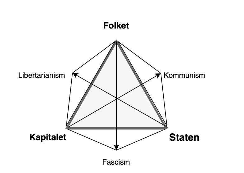 OL FSK KomLibFas hotpilar