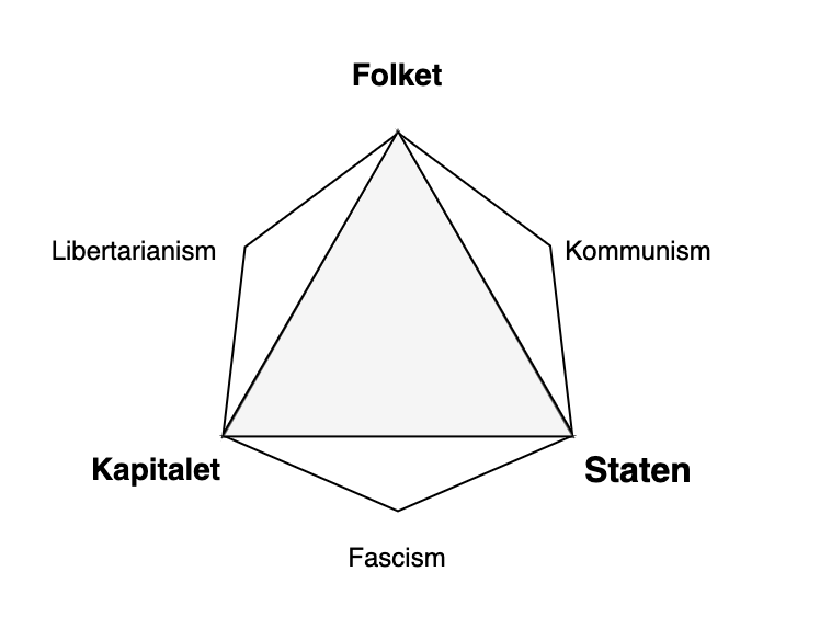 OL FSK KomLibFas